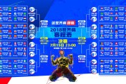 体育产业资本投入增加，体育产业资本市场内涵